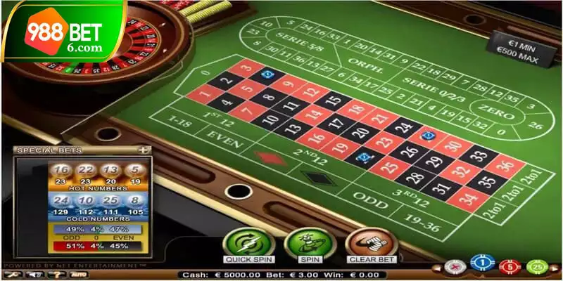 Các bước thực hiện dễ dàng