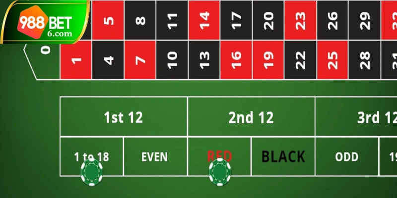 Cách thức vận hành của nghệ thuật soi cầu