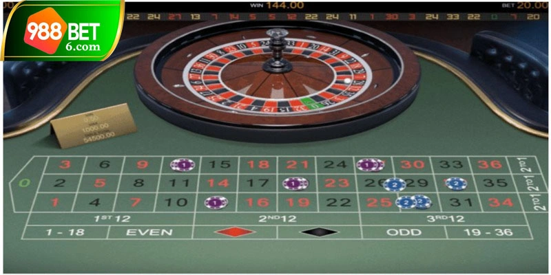 Quản lý vốn hiệu quả để đảm bảo chắc chắn sinh lời